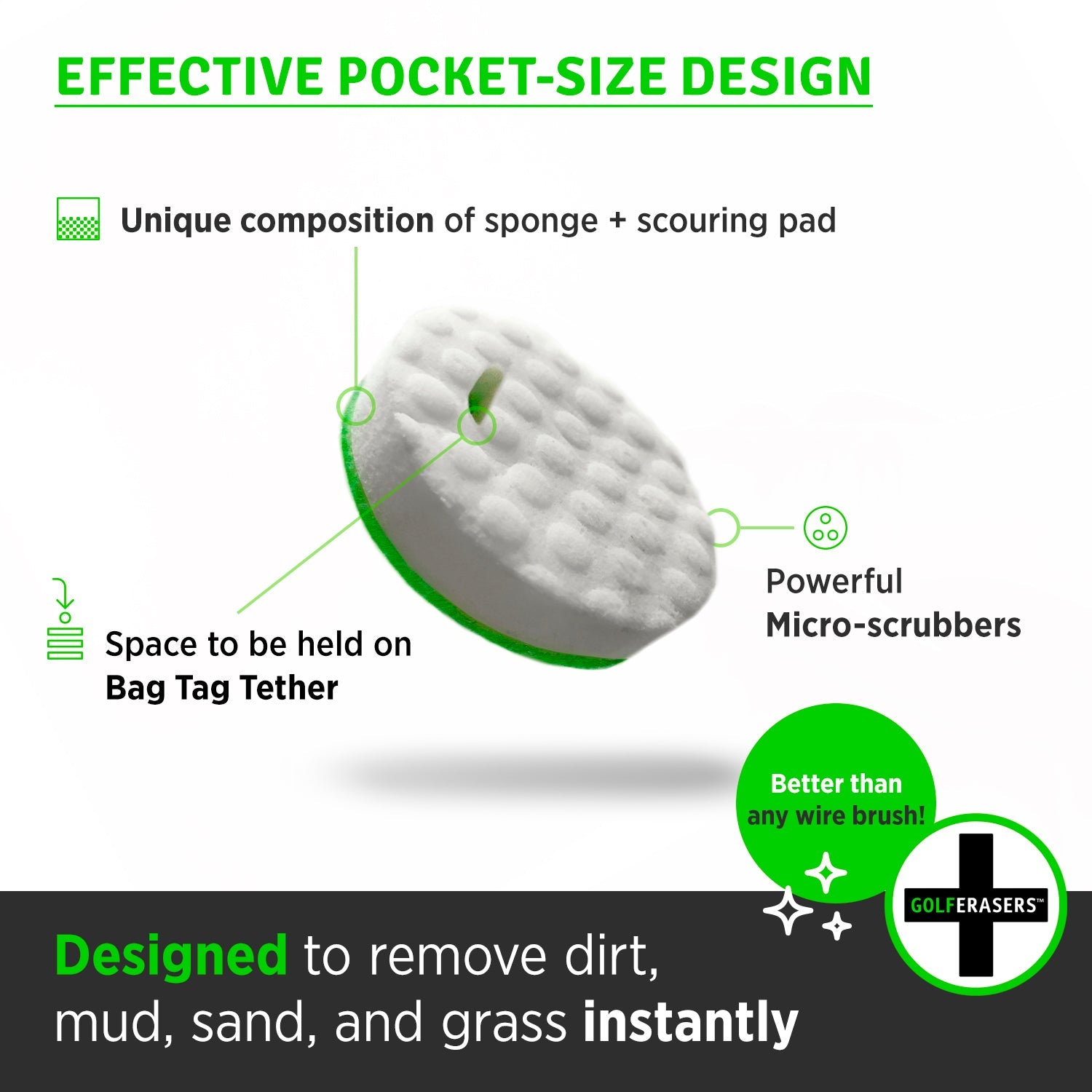 GolfERASERS // 12-Pack Refill - SneakERASERS